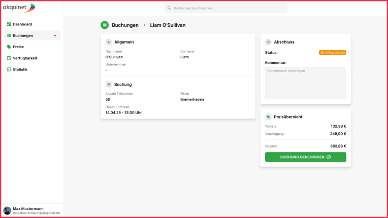 Darstellung der strukturierten Buchungsabwicklung als Grafik.